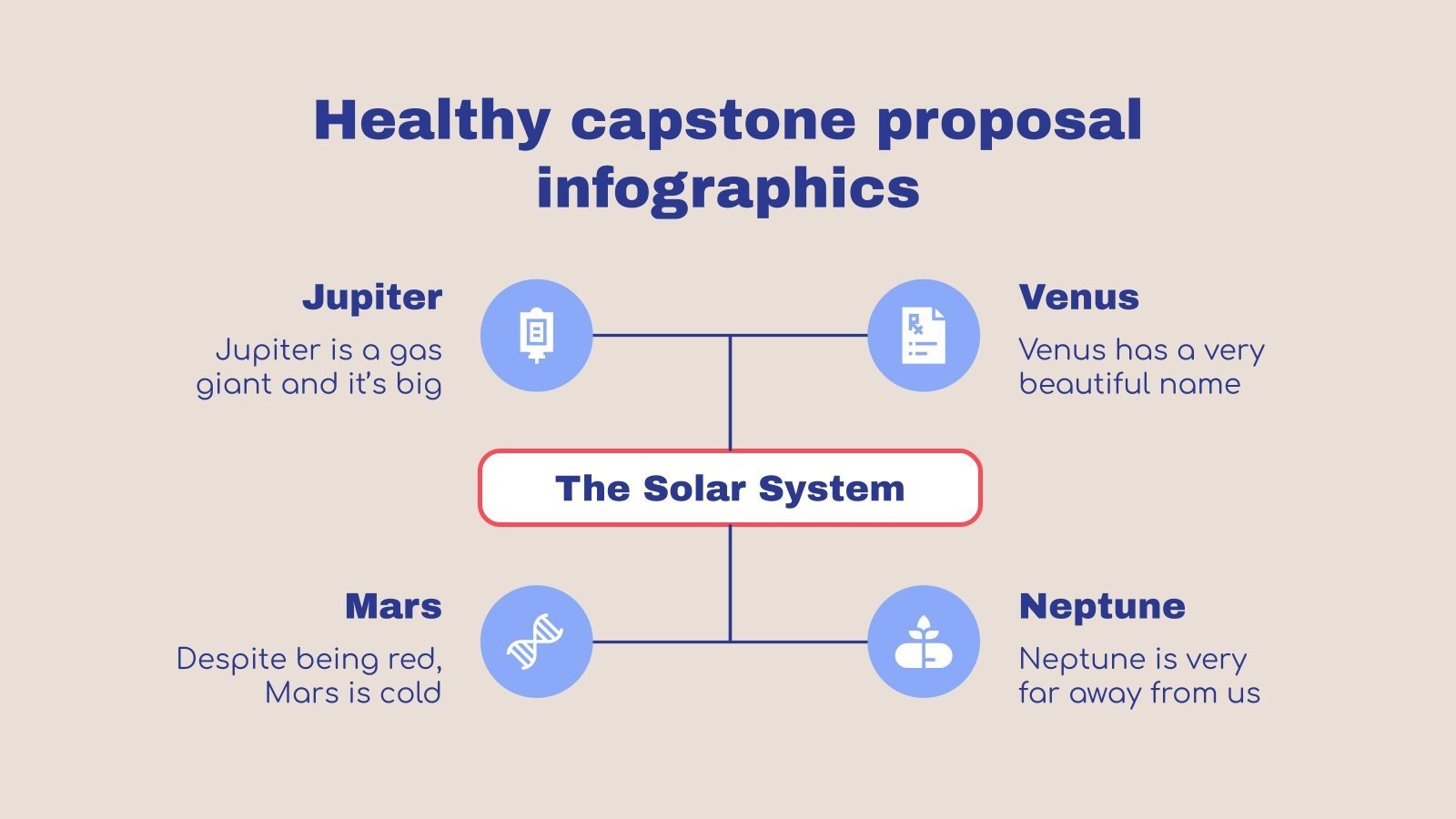 Healthy Capstone Proposal Infographics Google Slides & PPT