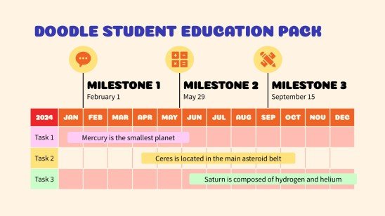 Doodle Student Education Pack Infographics | Google Slides