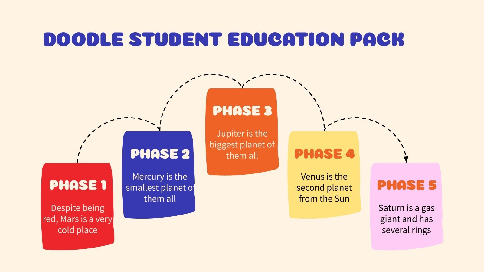 Doodle Student Education Pack Infographics | Google Slides
