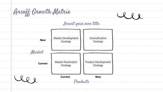 Kit Doodle pour les entreprises et les consultants Modèles de présentation