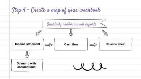 Doodle Business & Consulting Toolkit presentation template 