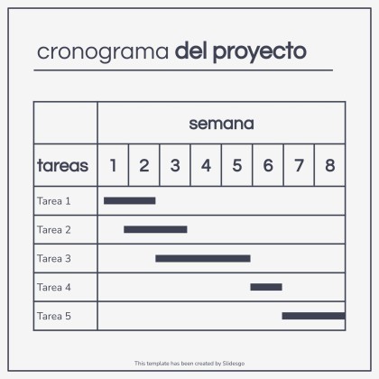 Diapositives minimalistes pour réunion Modèles de présentation