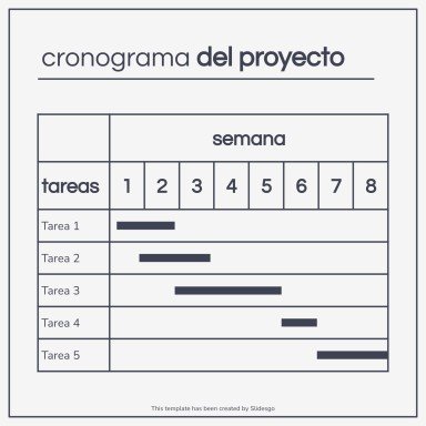 Diapositives minimalistes pour réunion Modèles de présentation