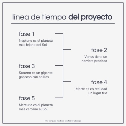 Diapositives minimalistes pour réunion Modèles de présentation