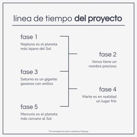 Diapositives minimalistes pour réunion Modèles de présentation