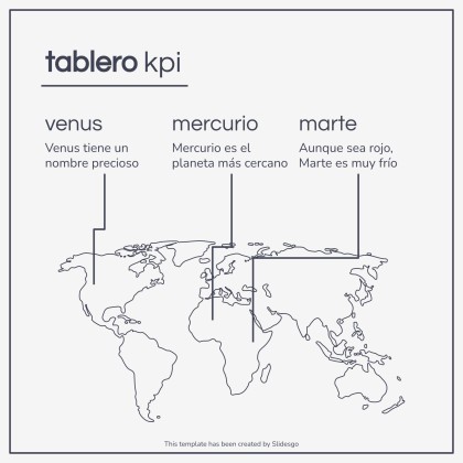 Diapositives minimalistes pour réunion Modèles de présentation