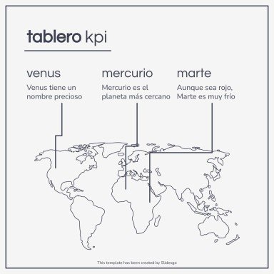 Diapositives minimalistes pour réunion Modèles de présentation