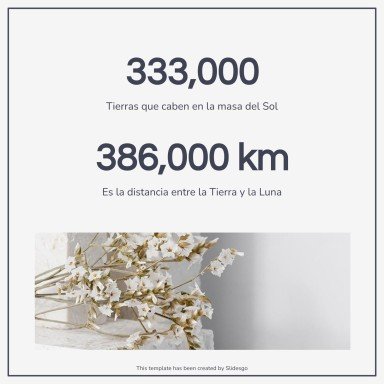 Diapositives minimalistes pour réunion Modèles de présentation