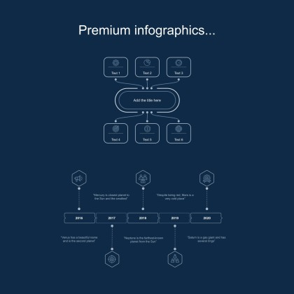 Diapositives minimalistes pour réunion Modèles de présentation