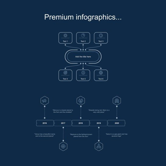 Diapositives minimalistes pour réunion Modèles de présentation