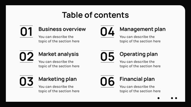 Organic Skin Care Products Business Plan Google Slides PPT