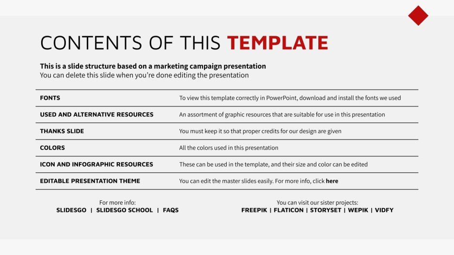 Luxury Cars Brand MK Campaign Google Slides & PowerPoint