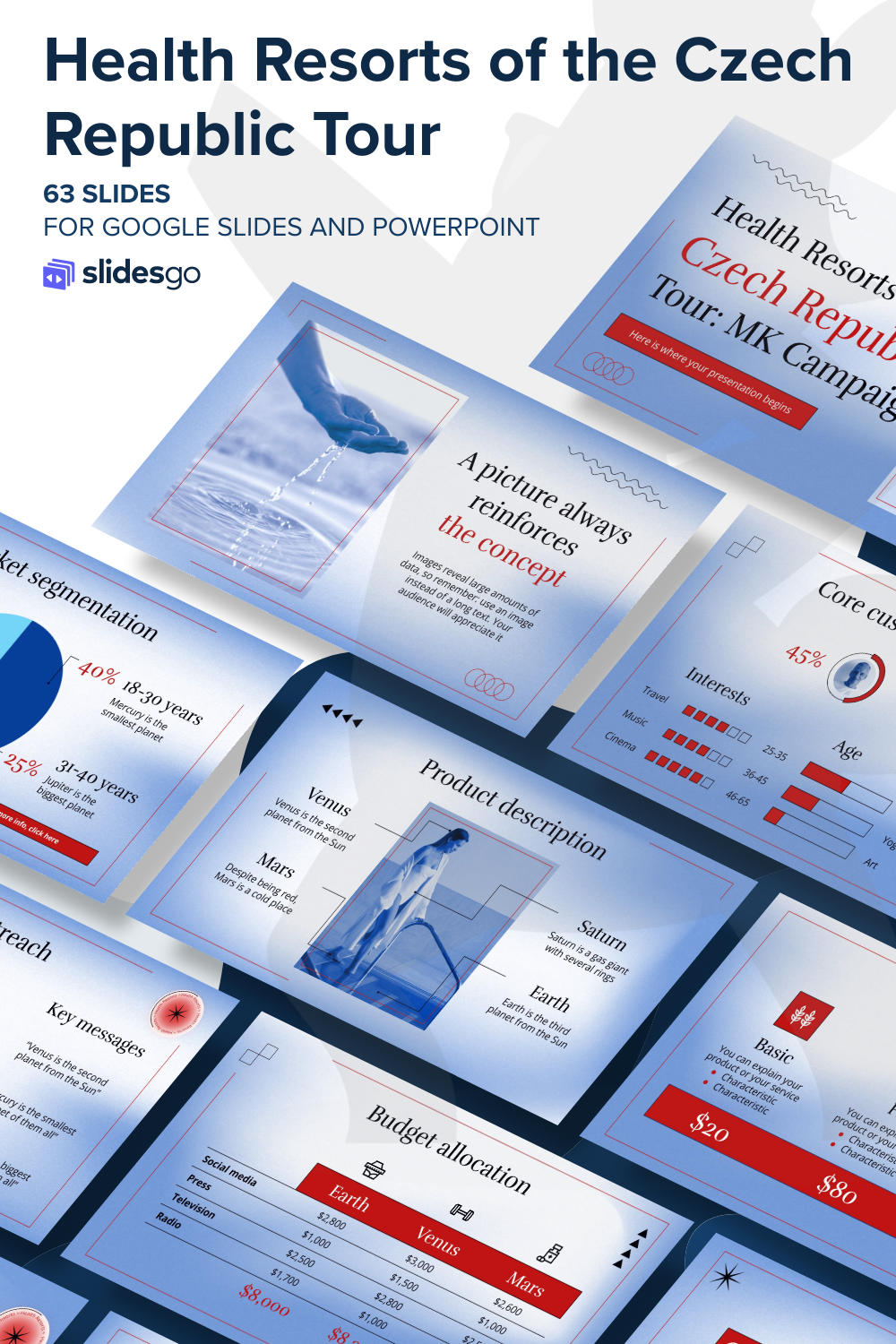 Health Resorts of the Czech Republic Tour: MK Campaign