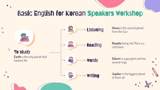 Modelo de apresentação Infográficos para oficina de inglês básico para falantes coreanos