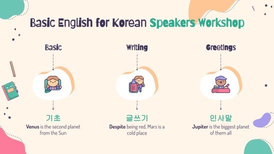 Modelo de apresentação Infográficos para oficina de inglês básico para falantes coreanos