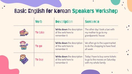 Modelo de apresentação Infográficos para oficina de inglês básico para falantes coreanos