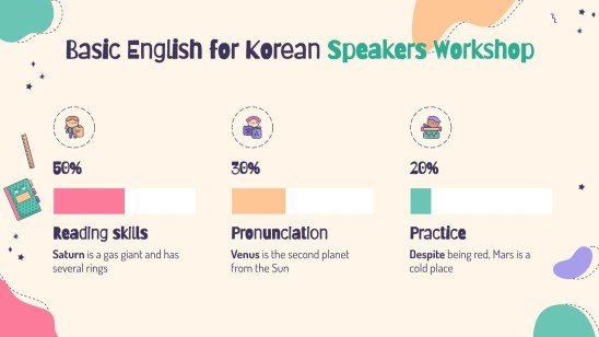 Plantilla de presentación Taller de inglés para estudiantes coreanos: Infografías