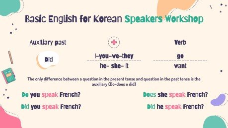 Basic English for Korean Speakers Workshop Infographics presentation template 