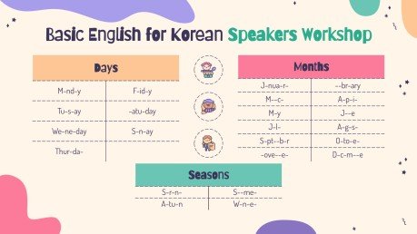 Modelo de apresentação Infográficos para oficina de inglês básico para falantes coreanos