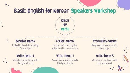 Basic English for Korean Speakers Workshop Infographics presentation template 