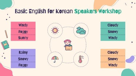 Basic English for Korean Speakers Workshop Infographics presentation template 