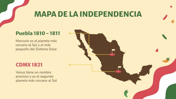 Plantilla de presentación Día de la Independencia: México