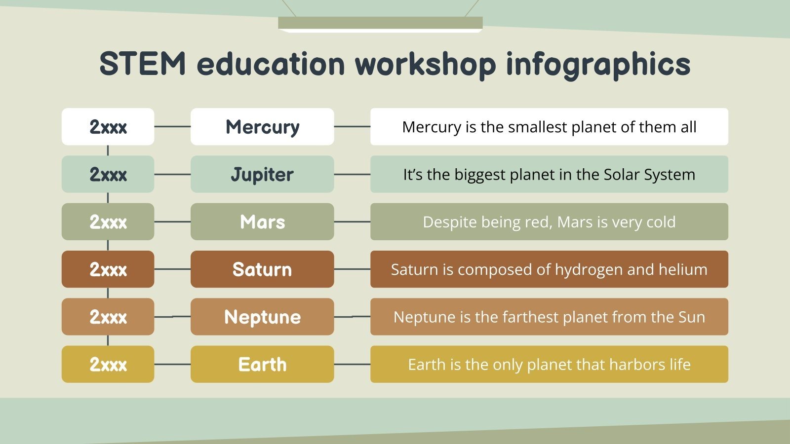 STEM Education for Teachers Infographics