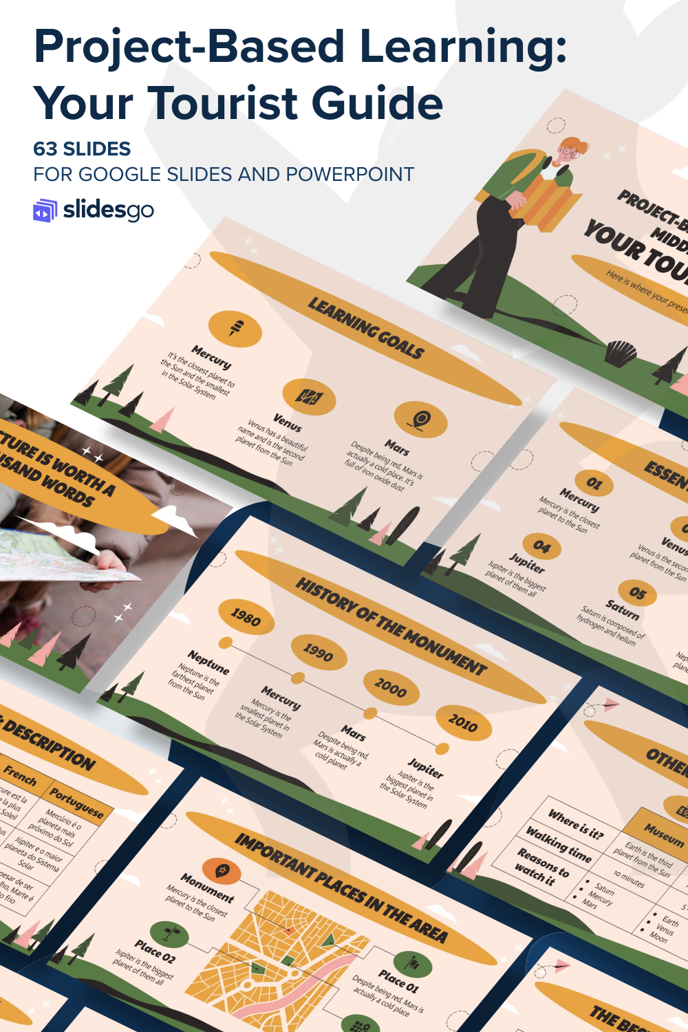 Project-Based Learning: A Tourist Guide | Google Slides & PPT