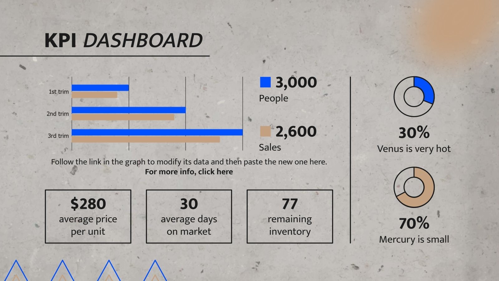 Target Definition Meeting | Google Slides and PowerPoint