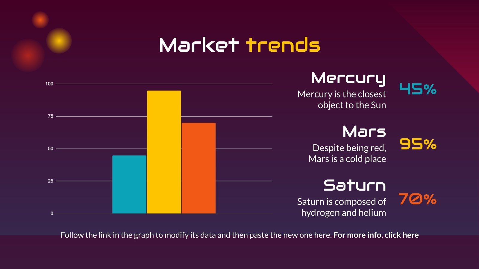 Petrol Station Business Plan | Google Slides and PowerPoint
