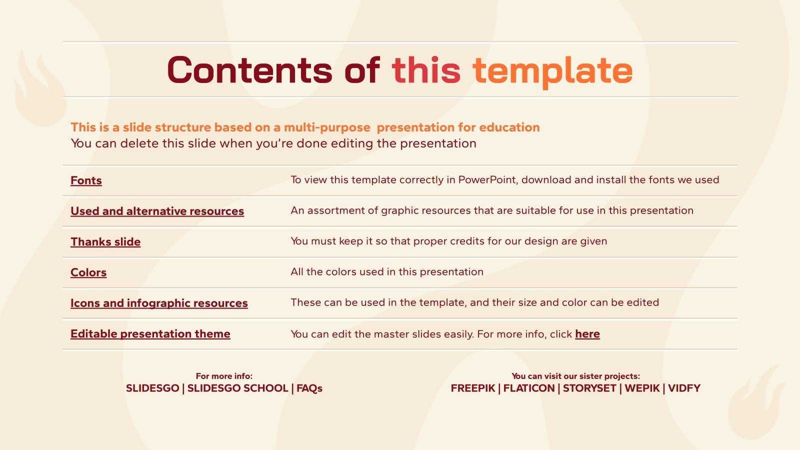 Middle School Fire Prevention Day Google Slides And Ppt