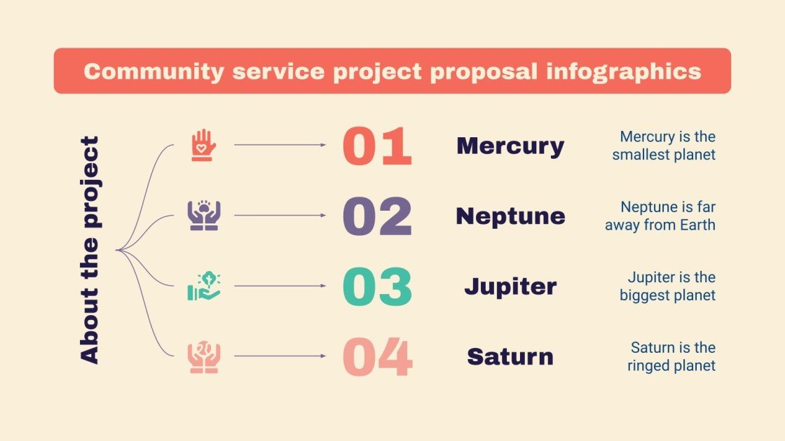 community-service-project-proposal-infographics
