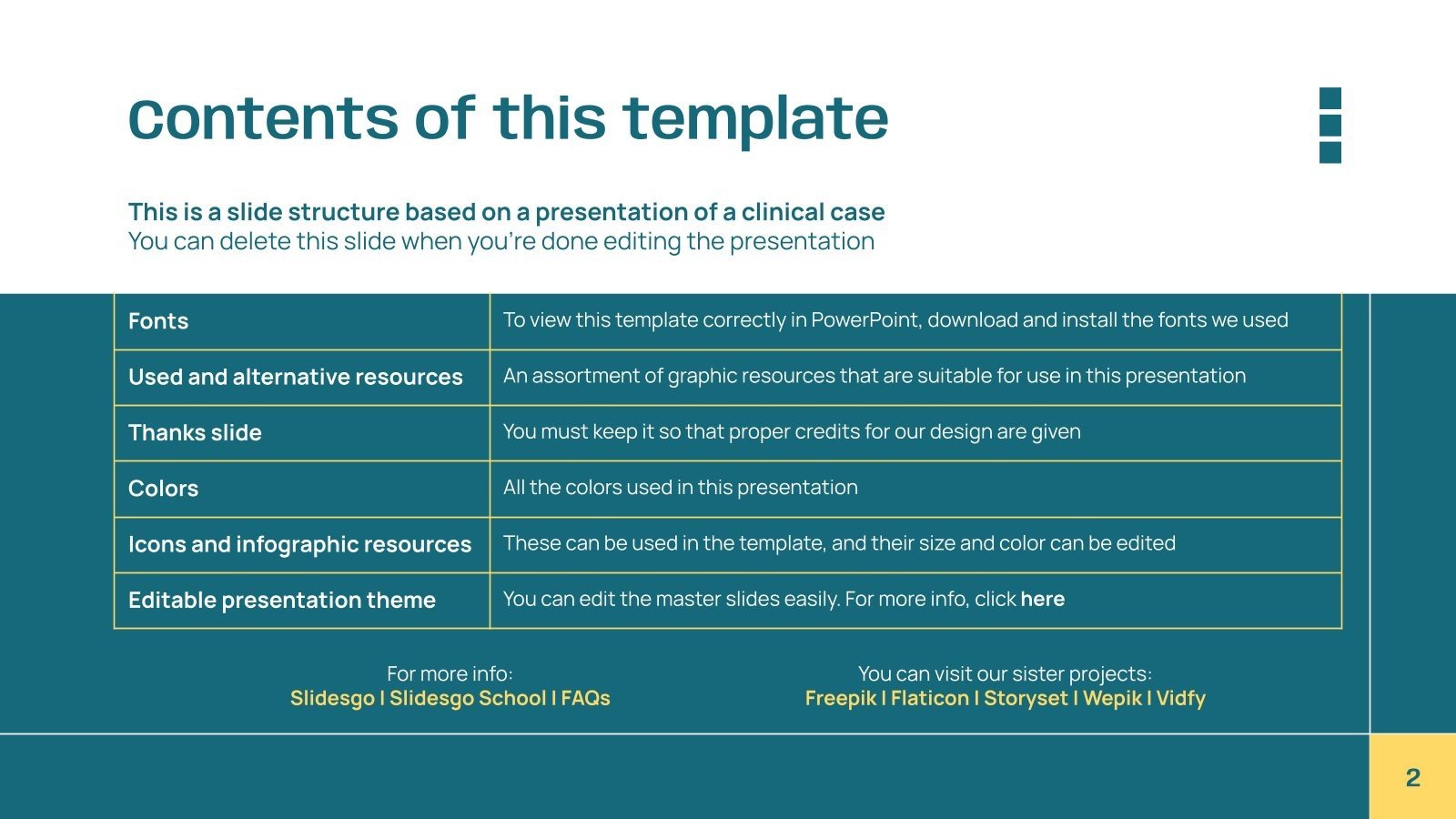 Perinatal Death Caused COVID19 Case Report Google Slides