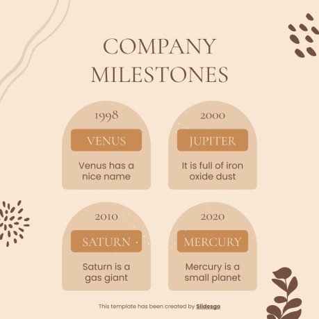 소셜 미디어 관리자 작업 설명 프레젠테이션 템플릿