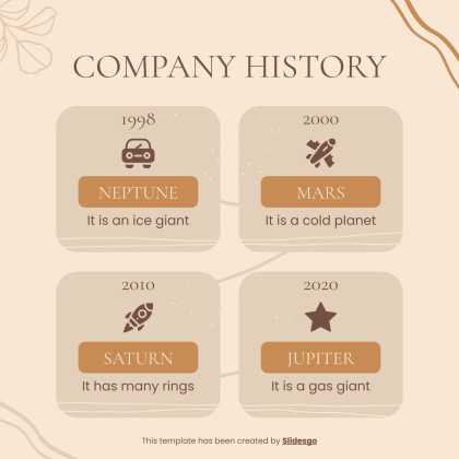 소셜 미디어 관리자 작업 설명 프레젠테이션 템플릿