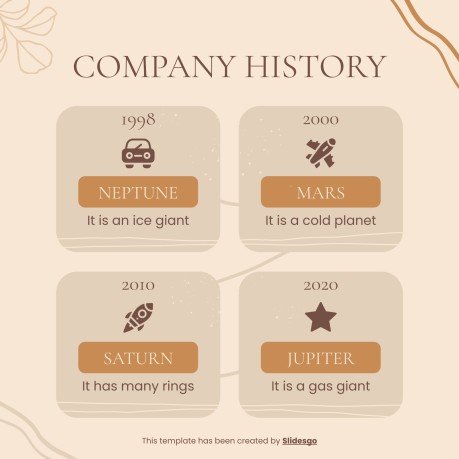 소셜 미디어 관리자 작업 설명 프레젠테이션 템플릿