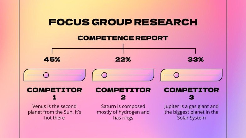Focus Group Research for Marketing Infographics