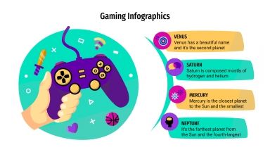 Modelo de apresentação Infográficos de controladores de videogames