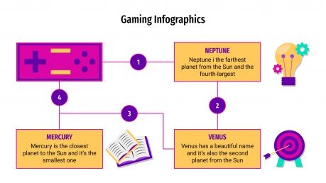 Modelo de apresentação Infográficos de controladores de videogames