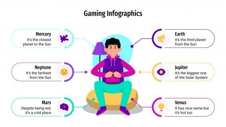 Game Controller Infografiken Präsentationsvorlage