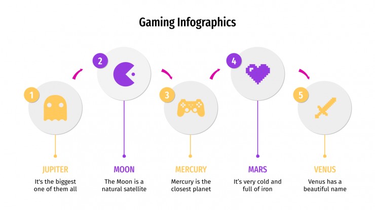 Modelo de apresentação Infográficos de controladores de videogames