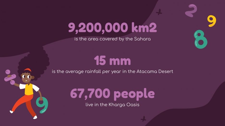 Math Lesson Google Slides theme & PowerPoint template