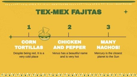 Modelo de apresentação Oficina de receitas tex-mex para Celebrar o Dia Mundial dos Nachos