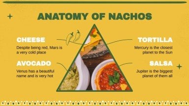 Plantilla de presentación Taller de recetas Tex-Mex para celebrar el día mundial del nacho