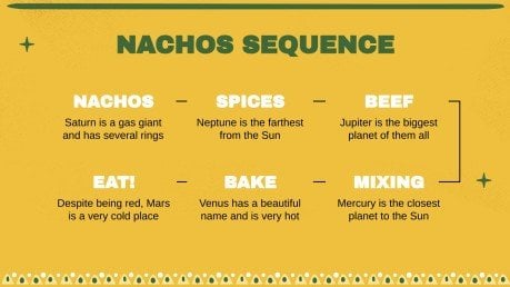 Tex-Mex Recipes Workshop to Celebrate World Nacho Day presentation template 