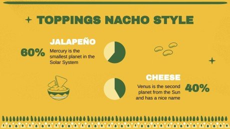 Tex-Mex Recipes Workshop to Celebrate World Nacho Day presentation template 