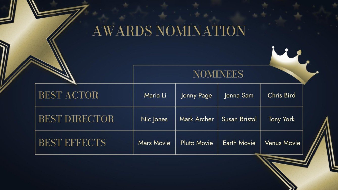 Awards Ceremony of Film School Google Slides & PowerPoint