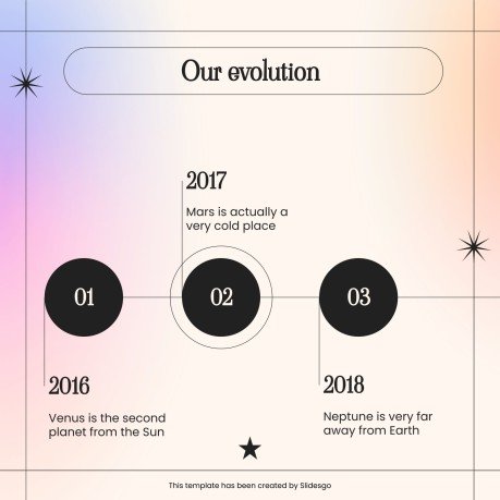 Online Beauty Shop MK Plan presentation template 