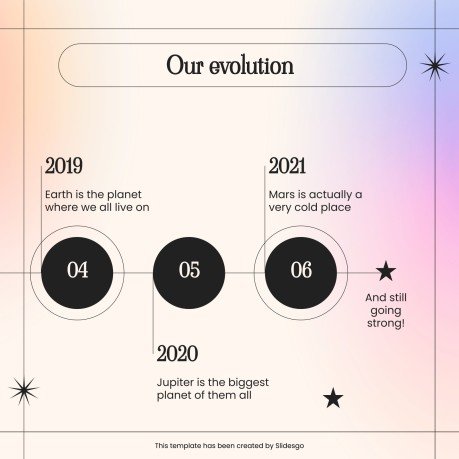 Online Beauty Shop MK Plan presentation template 