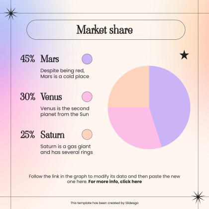 Online Beauty Shop MK Plan presentation template 